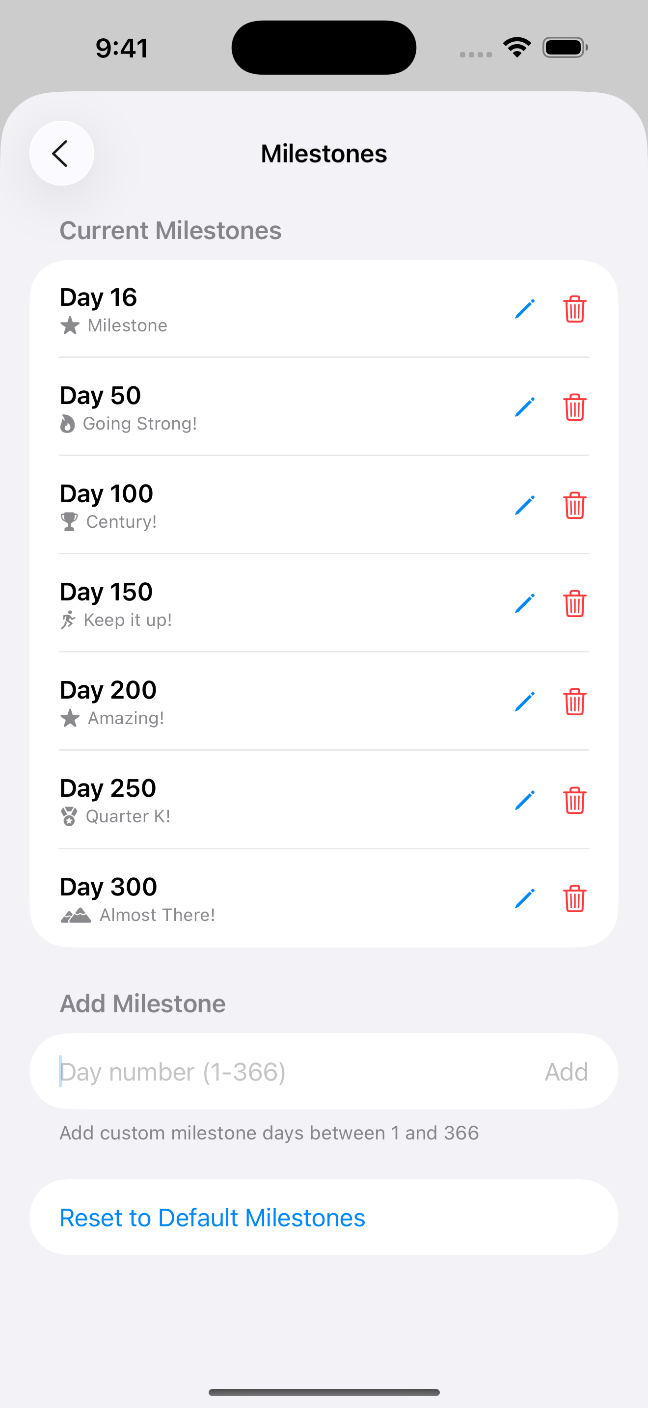 Custom Milestones
